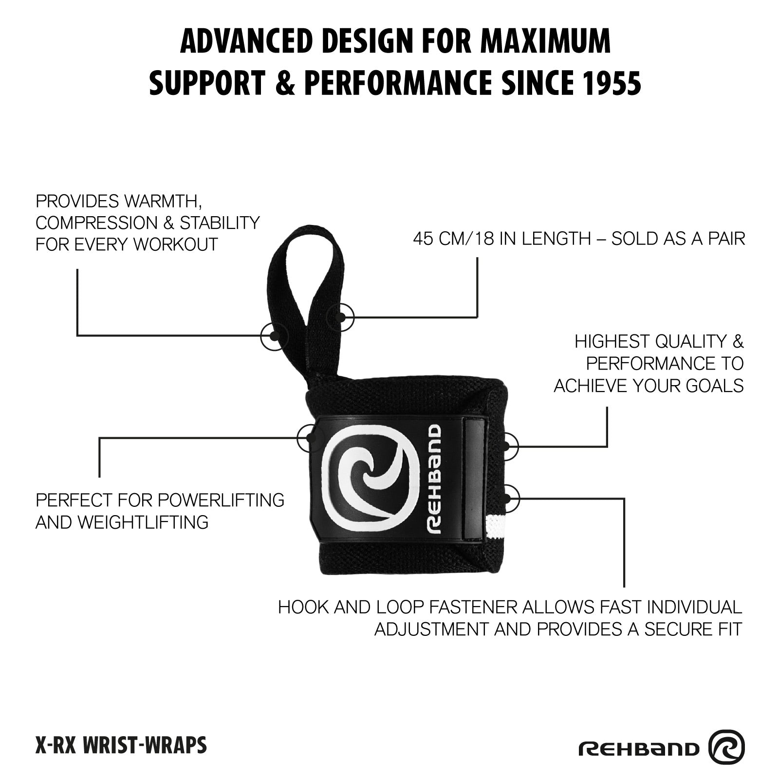 Handgelenkbandage | X-RX Wrist Wraps