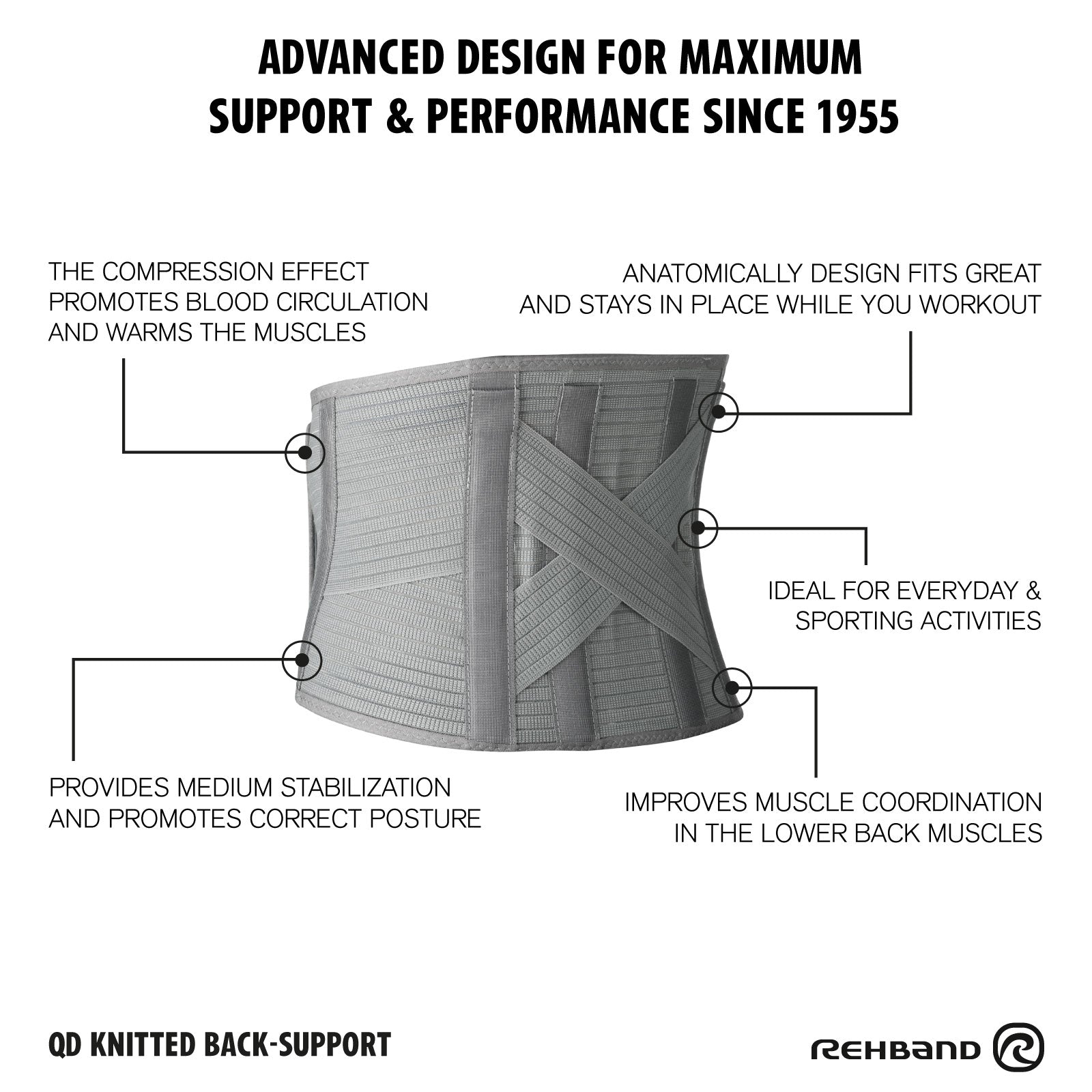 Rückenbandage | QD Knitted Back Support