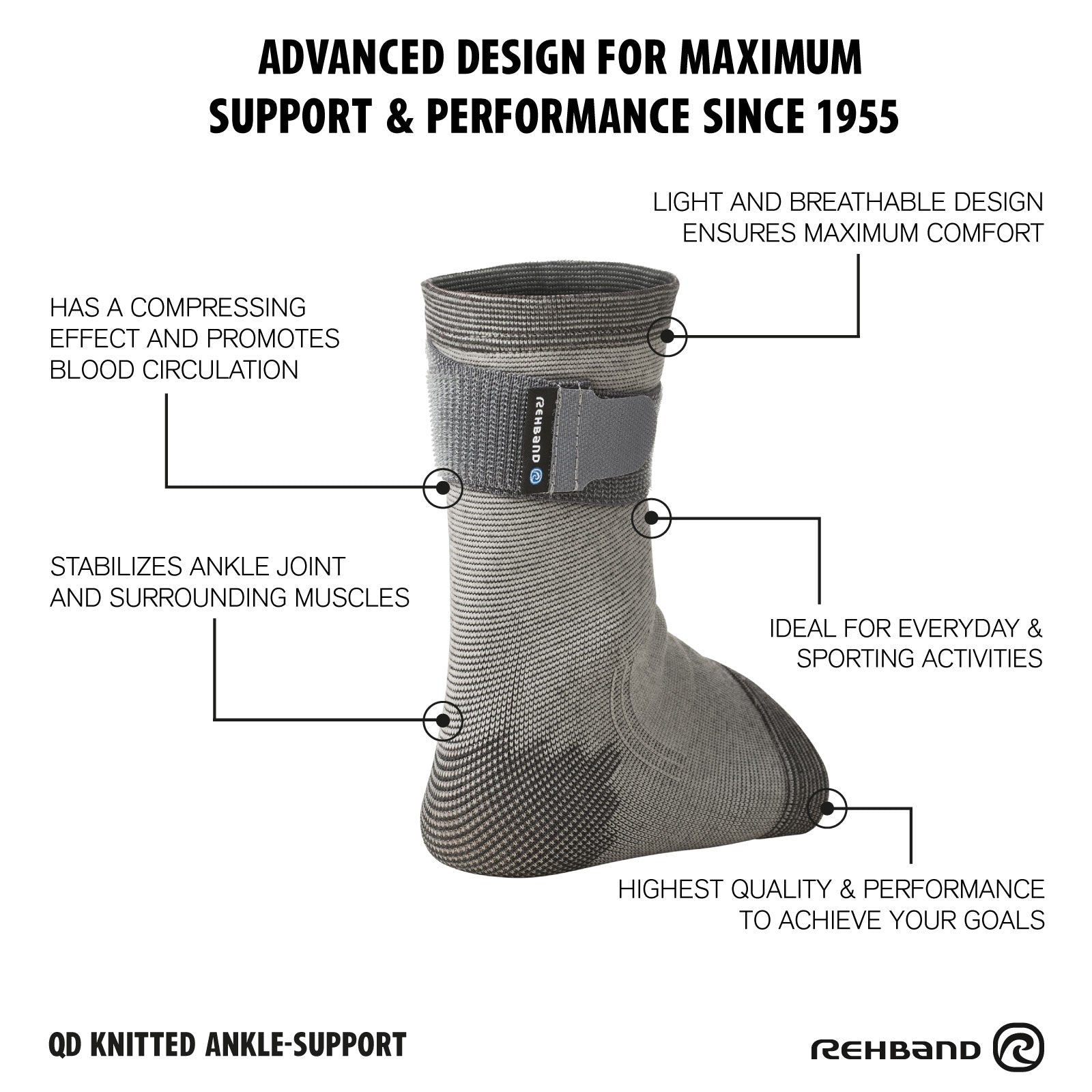 Knöchelbandage | QD Knitted Ankle Support