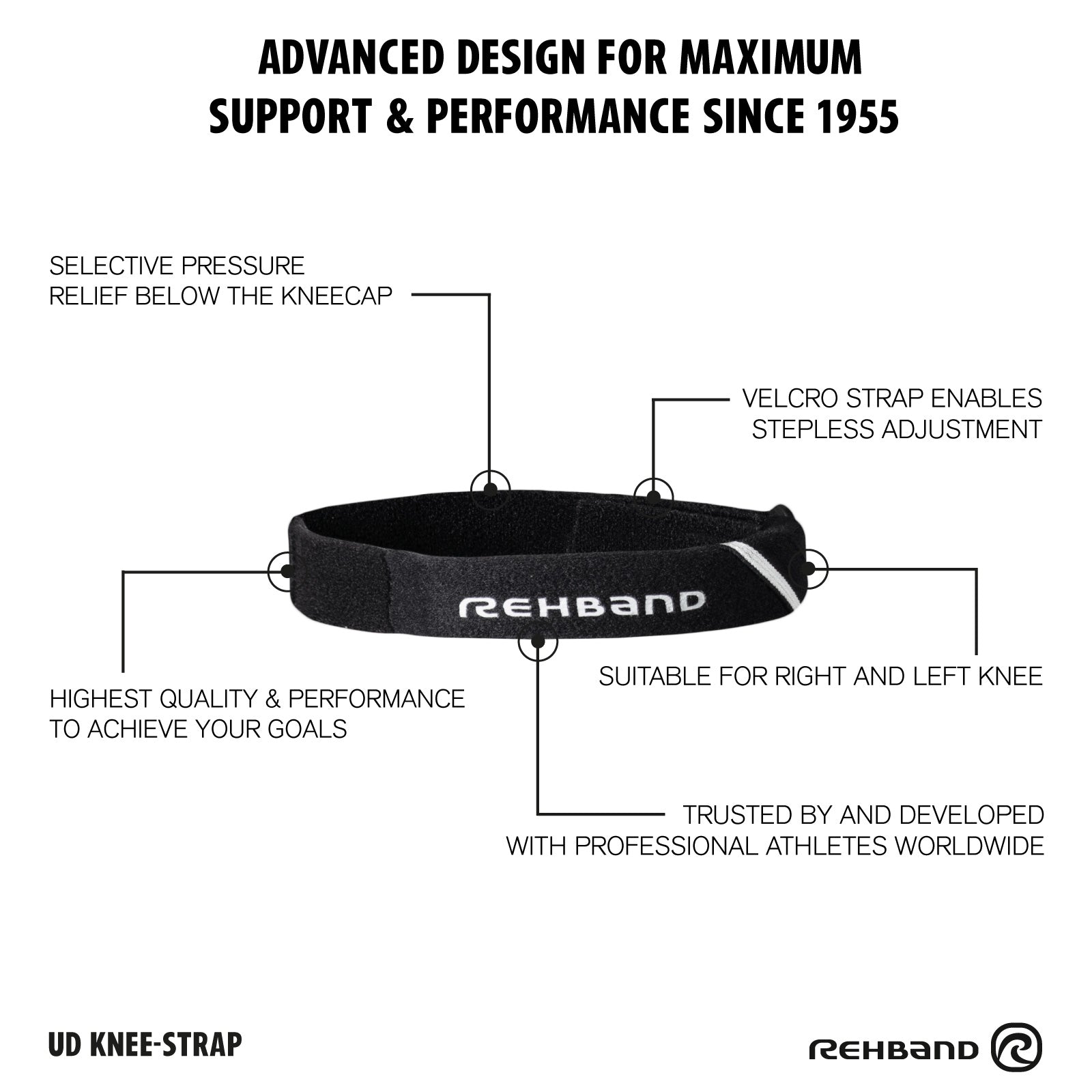Patellasehnenband | UD Knee Strap