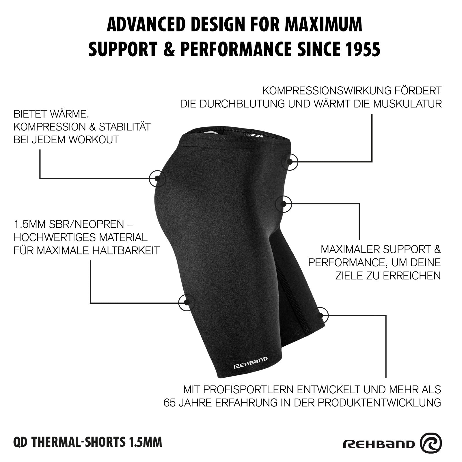 Thermohose | QD Thermal Shorts 1.5mm