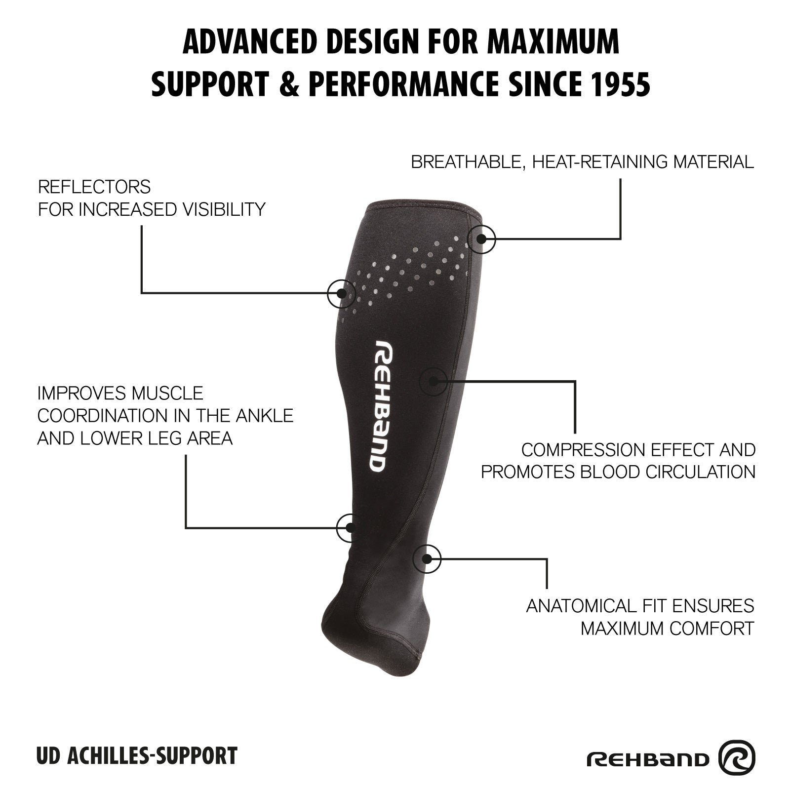 Bandage Achillessehne | UD Achilles Support 1.5mm