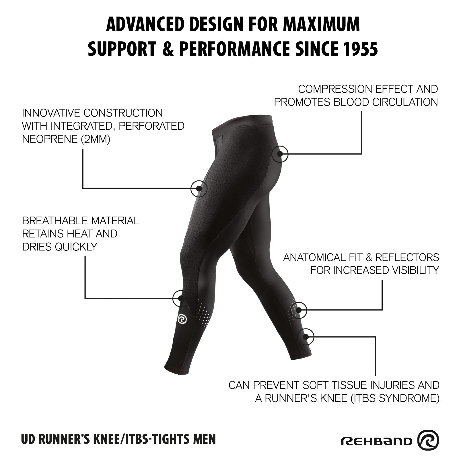 Thermo Laufhose Herren | UD Runner's Knee/Thermal Zone Tights - Men