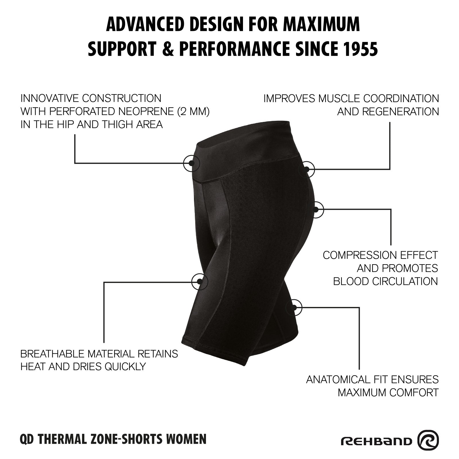 Thermo Shorts Damen | QD Thermal Zone Shorts - Women