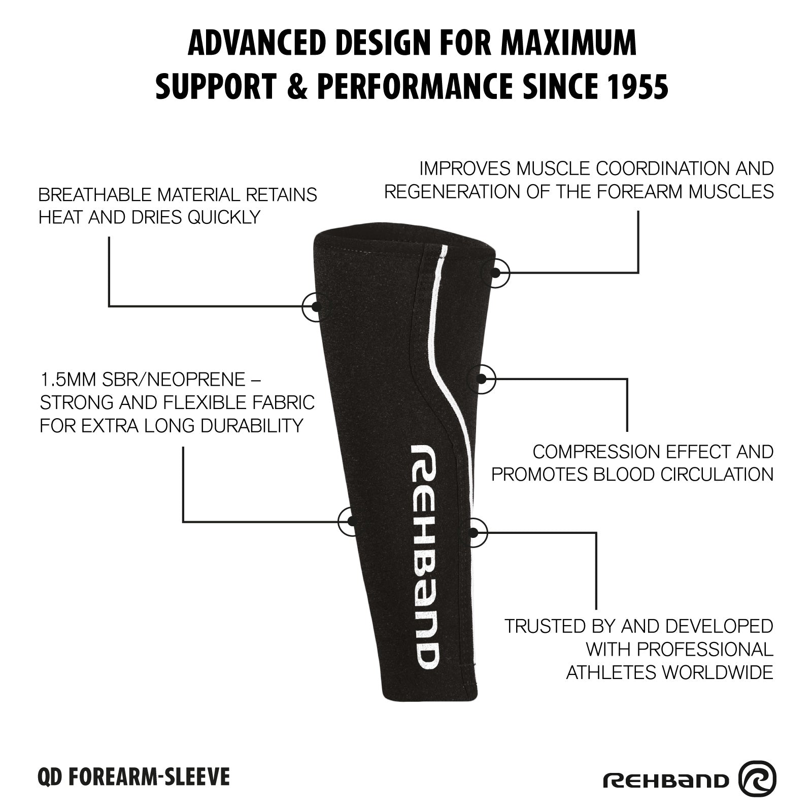 Unterarm Sleeves | QD Forearm Sleeves