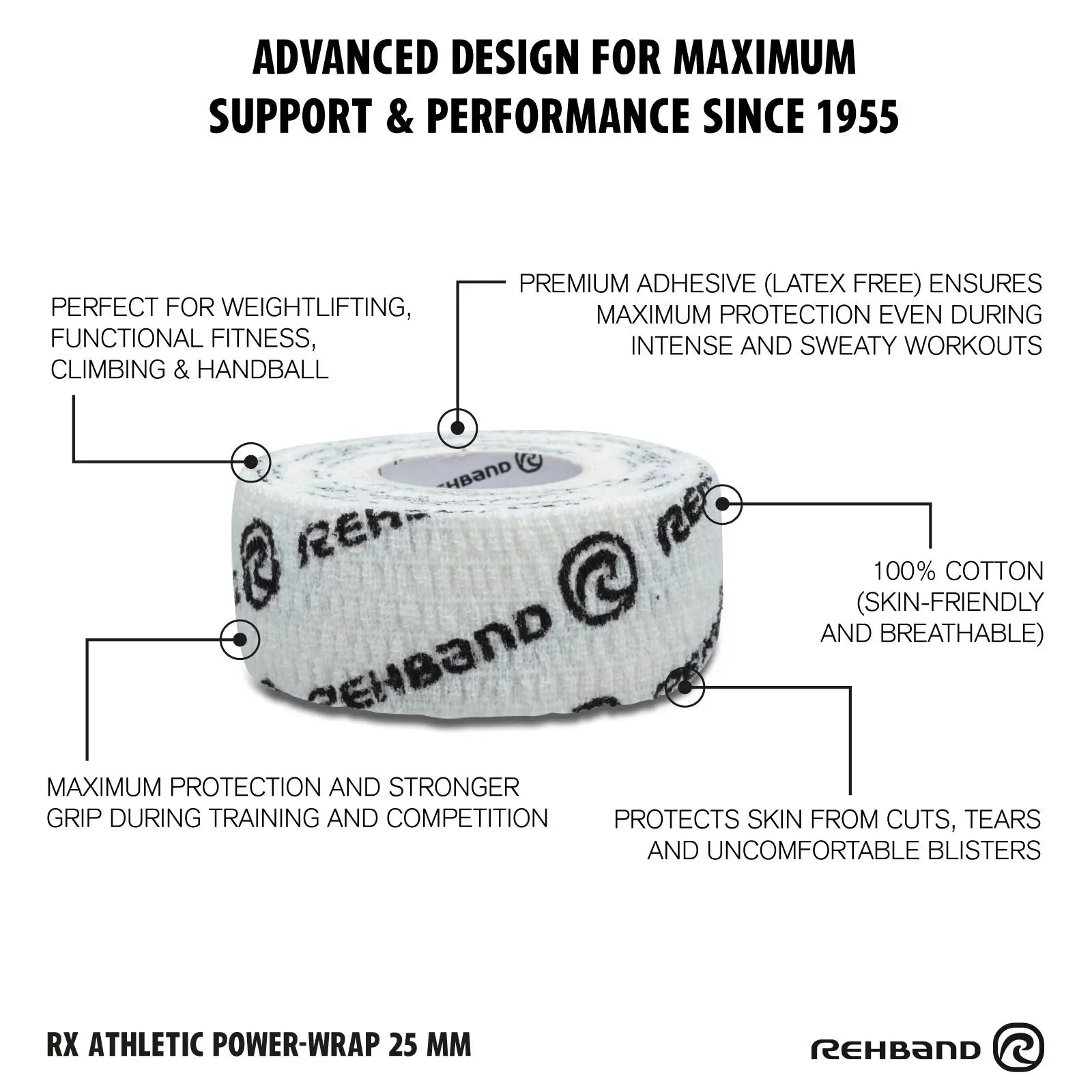 Tape Gewichtheben | RX Athletic Power-Wrap