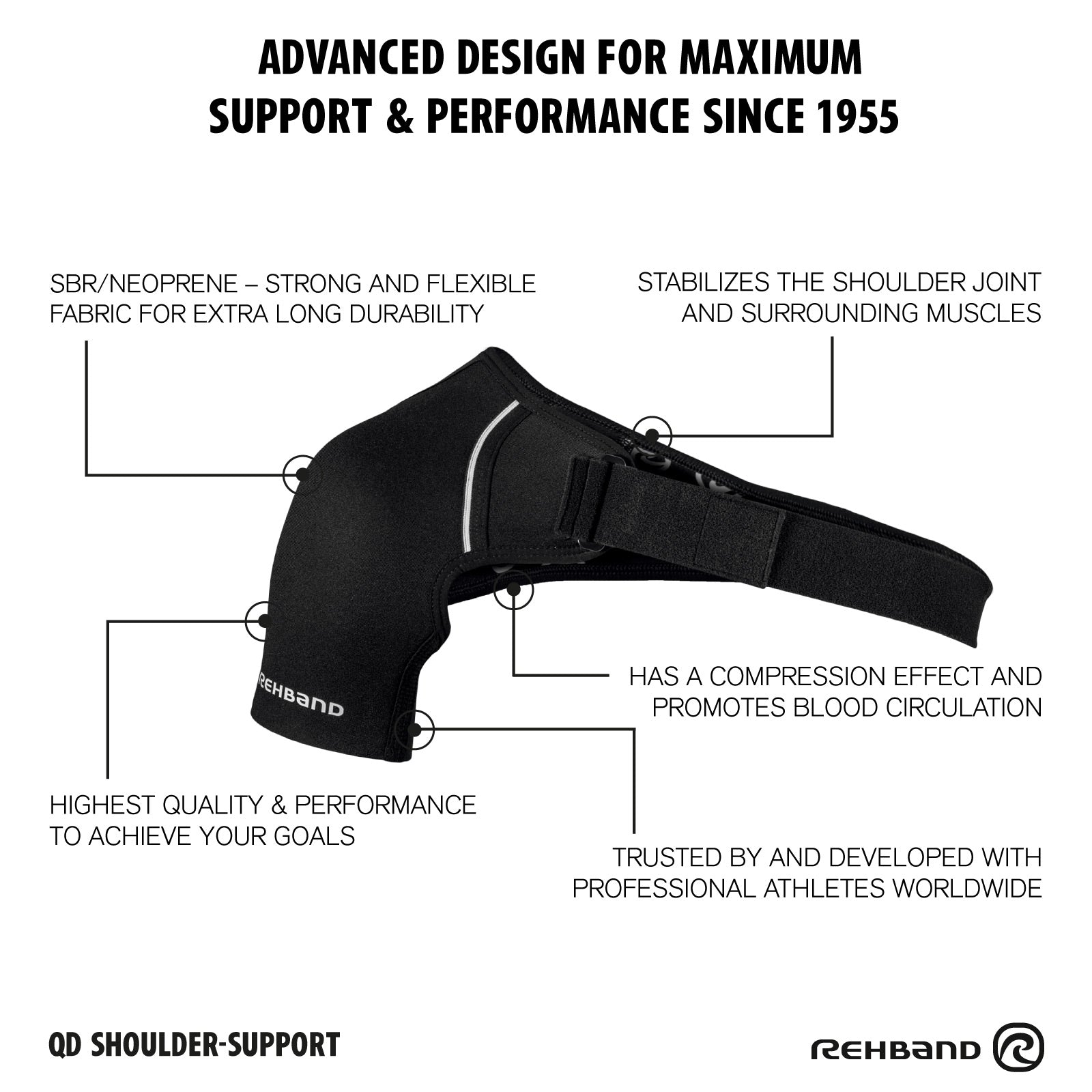 QD Shoulder Support