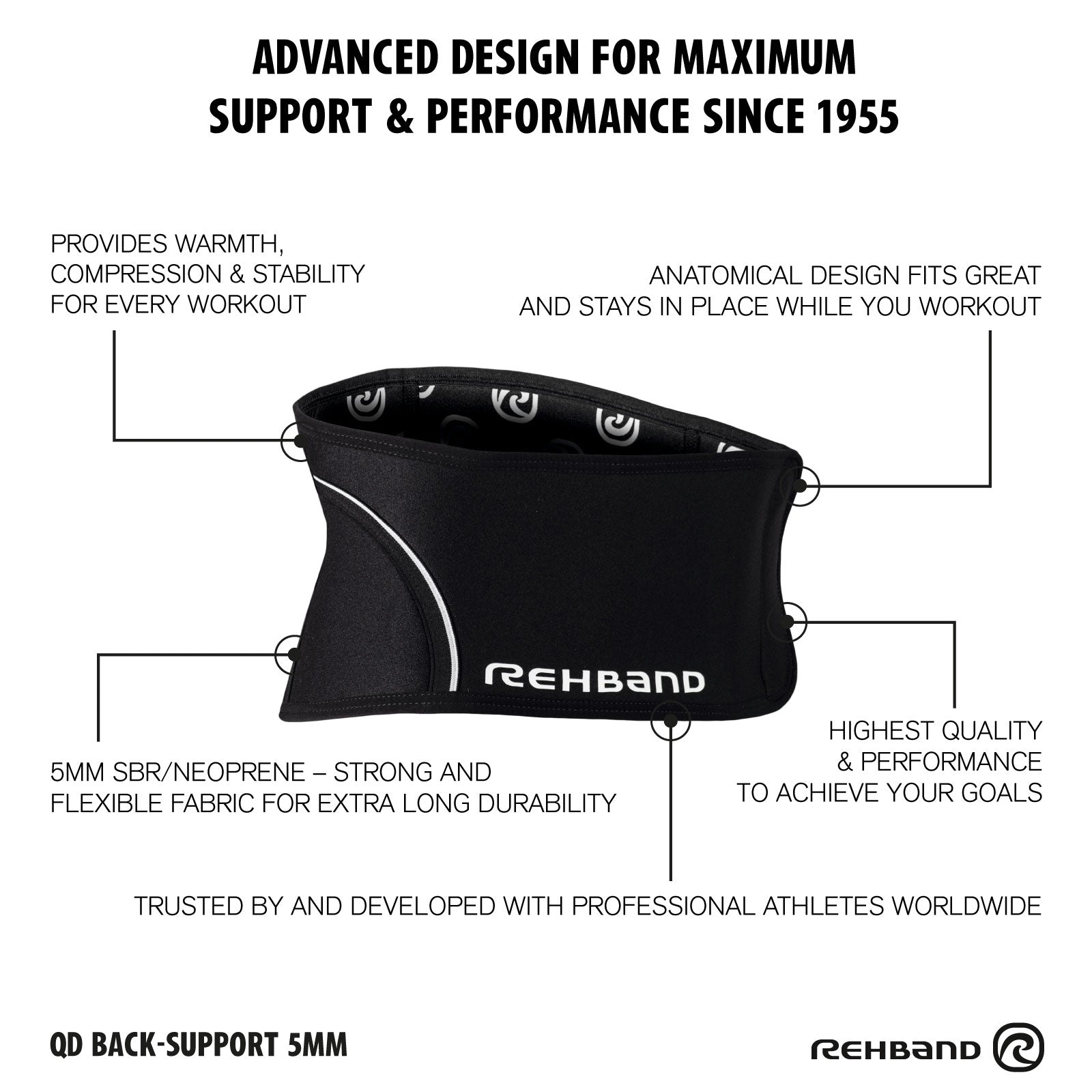 Rehband QD Back Support 5mm