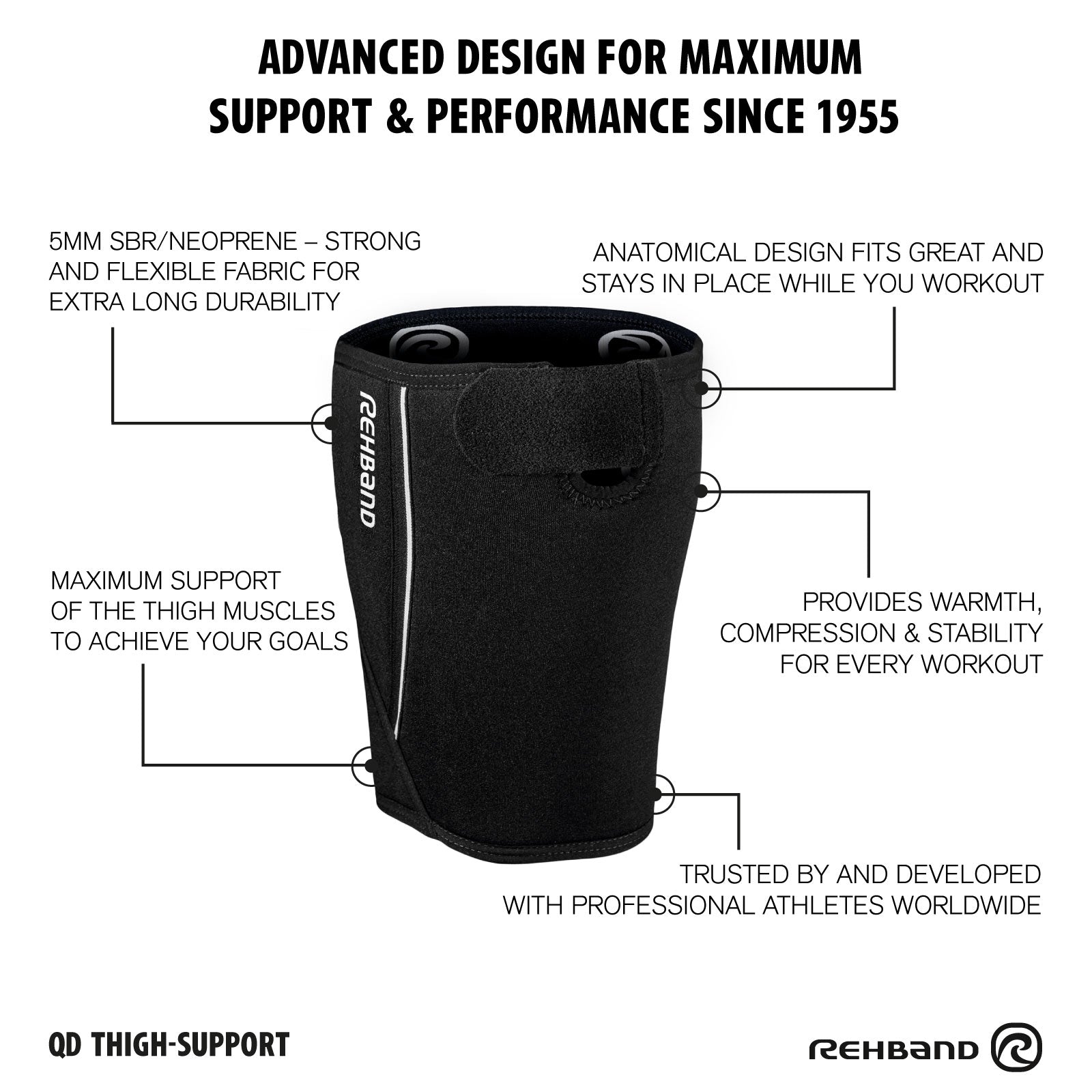 QD Thigh Support 5mm