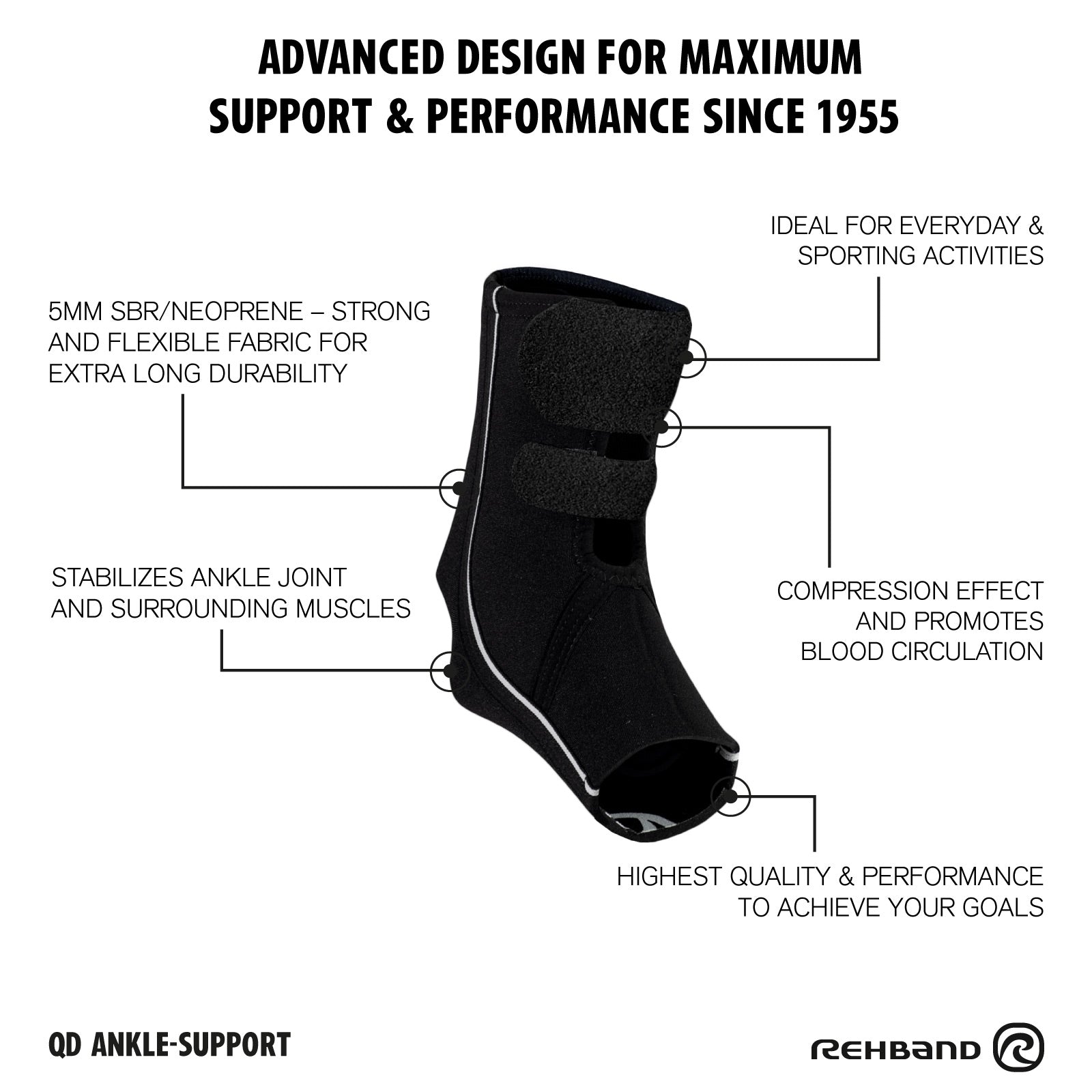 QD Ankle Support 5mm