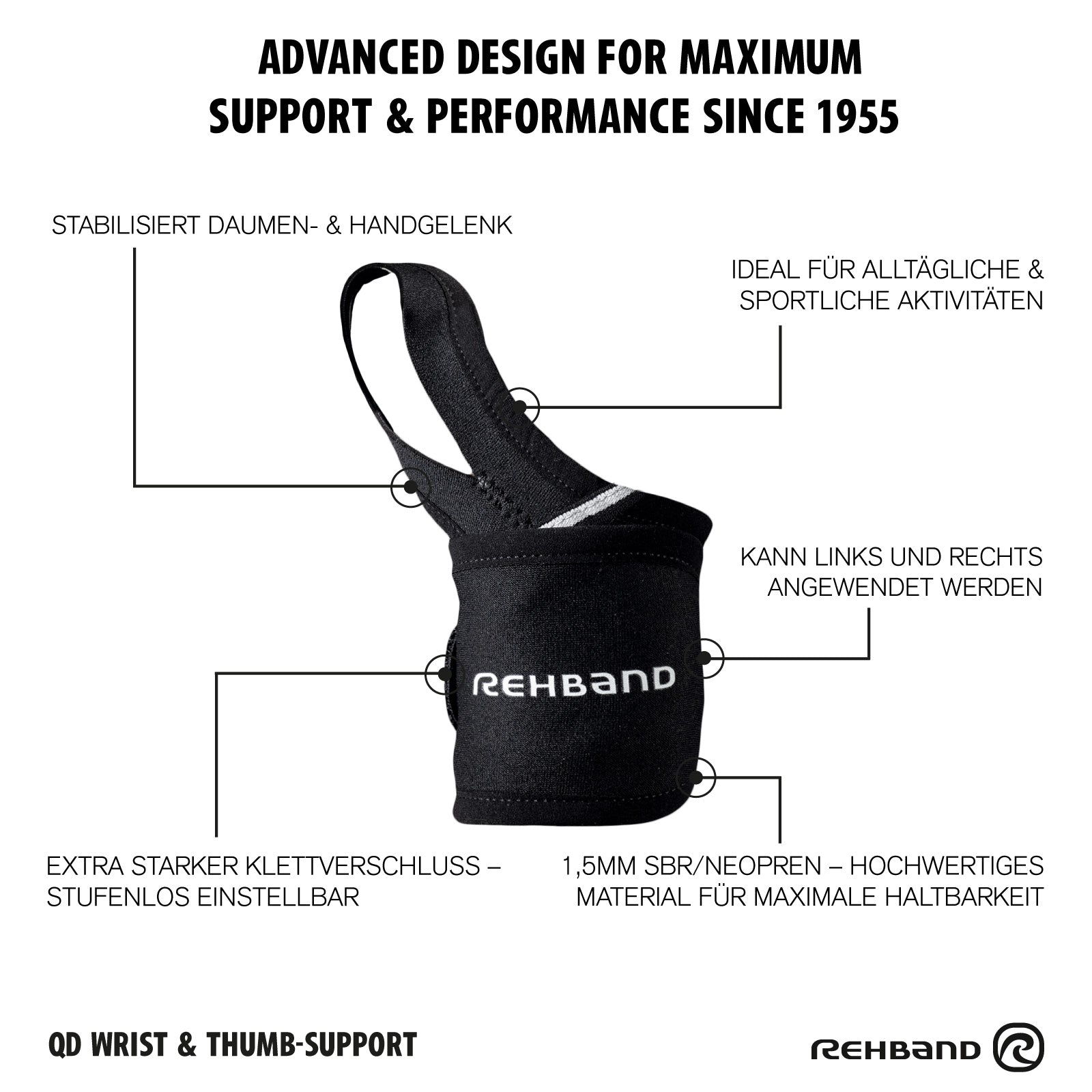 QD Wrist & Thumb Support