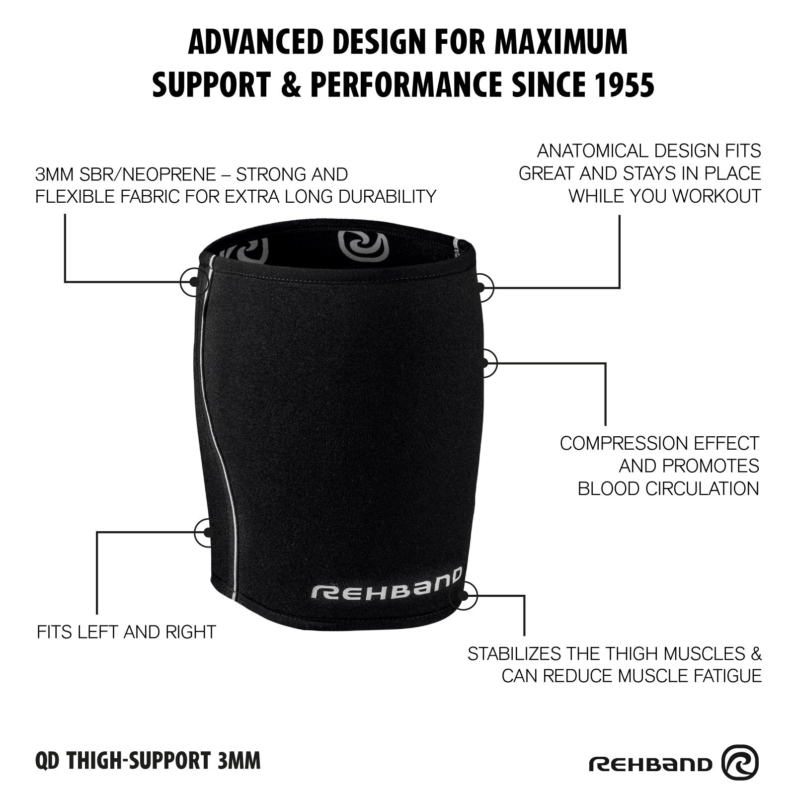 Oberschenkelbandage | QD Thigh Support 3mm