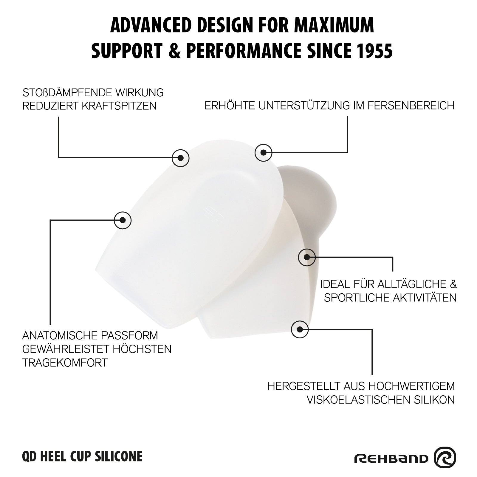 Fersenkeil | QD Heel Cup Silicone