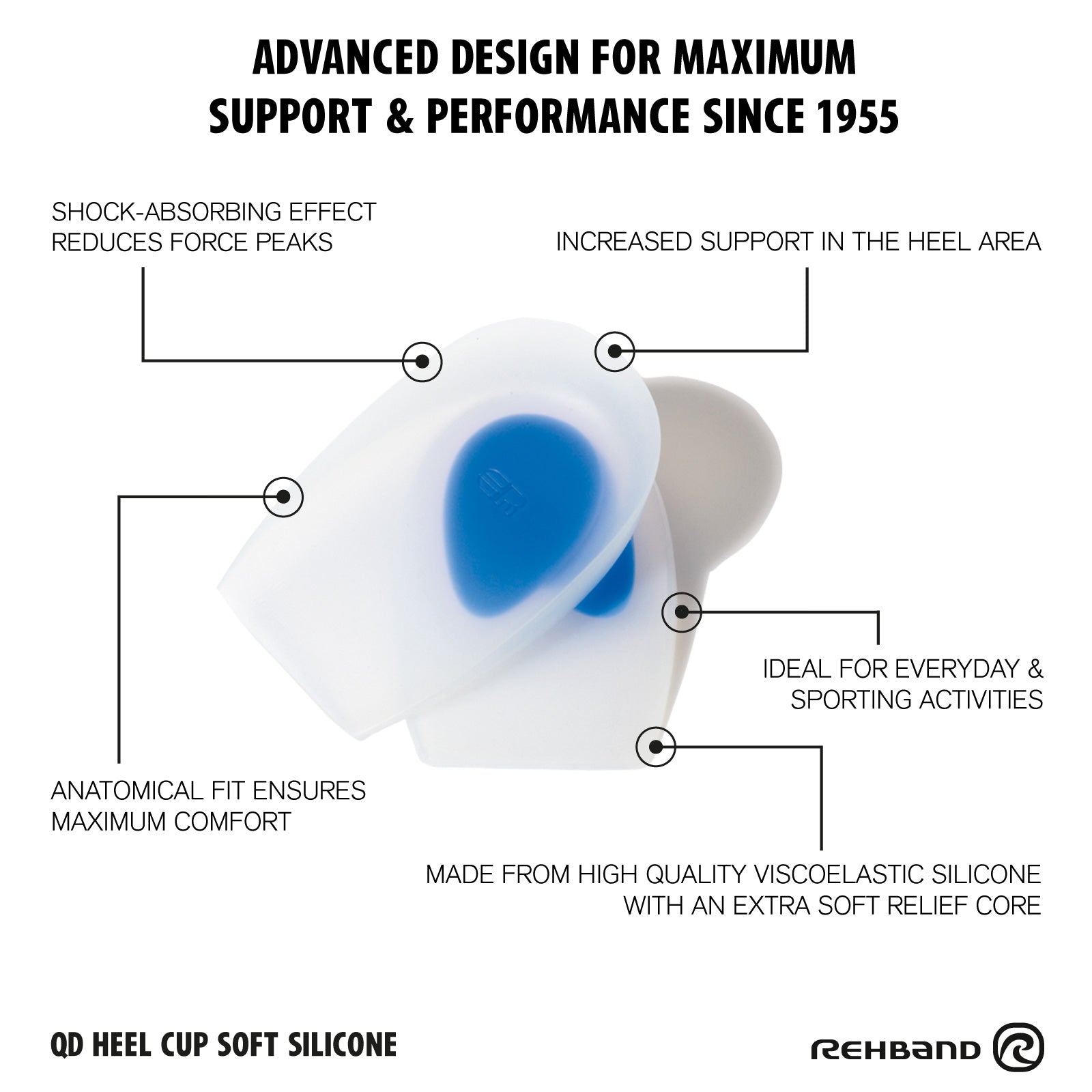 Fersenkeil | QD Heel Cup Soft Silicone