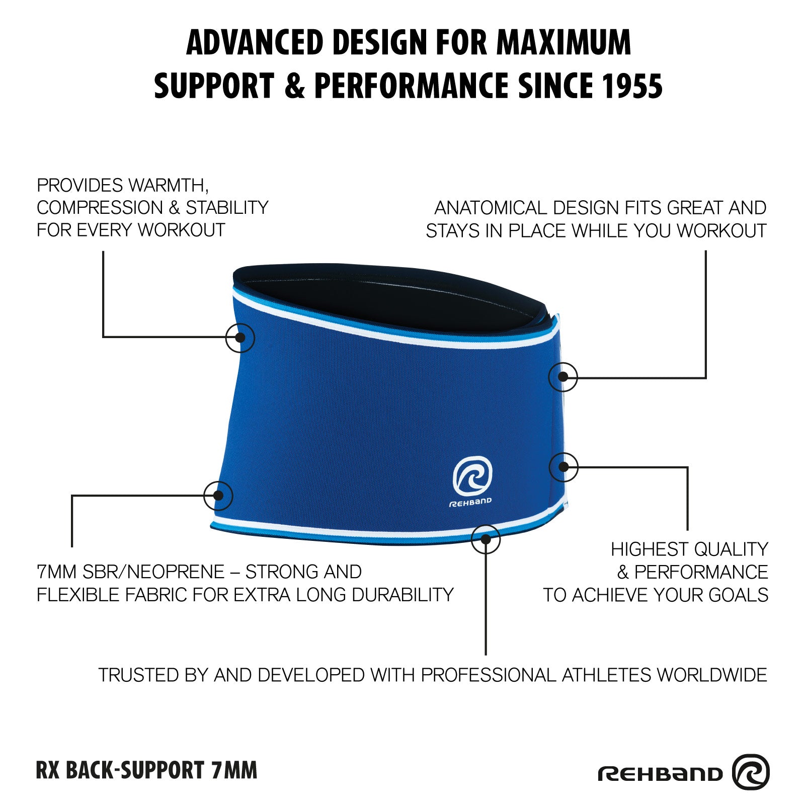 RX Original Back Support 7mm