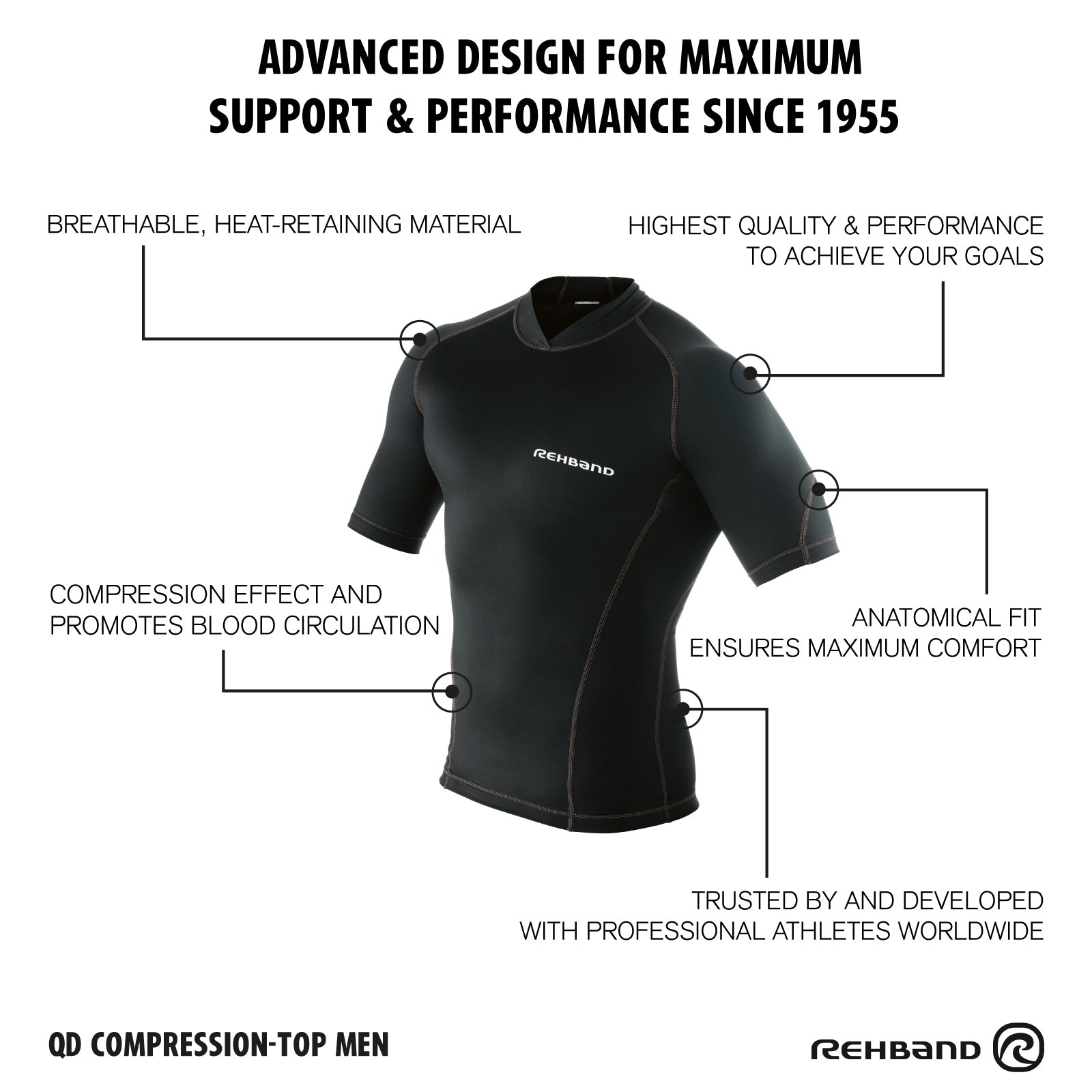 QD Compression Top - Men