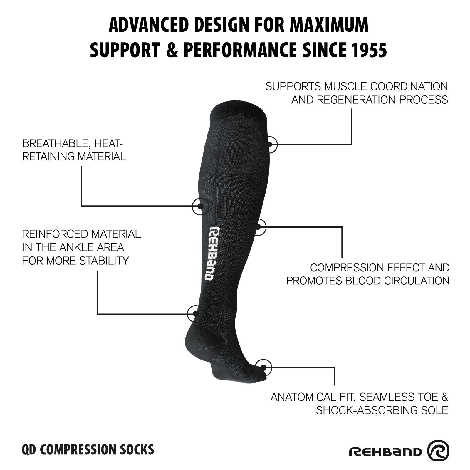 QD Compression Socks