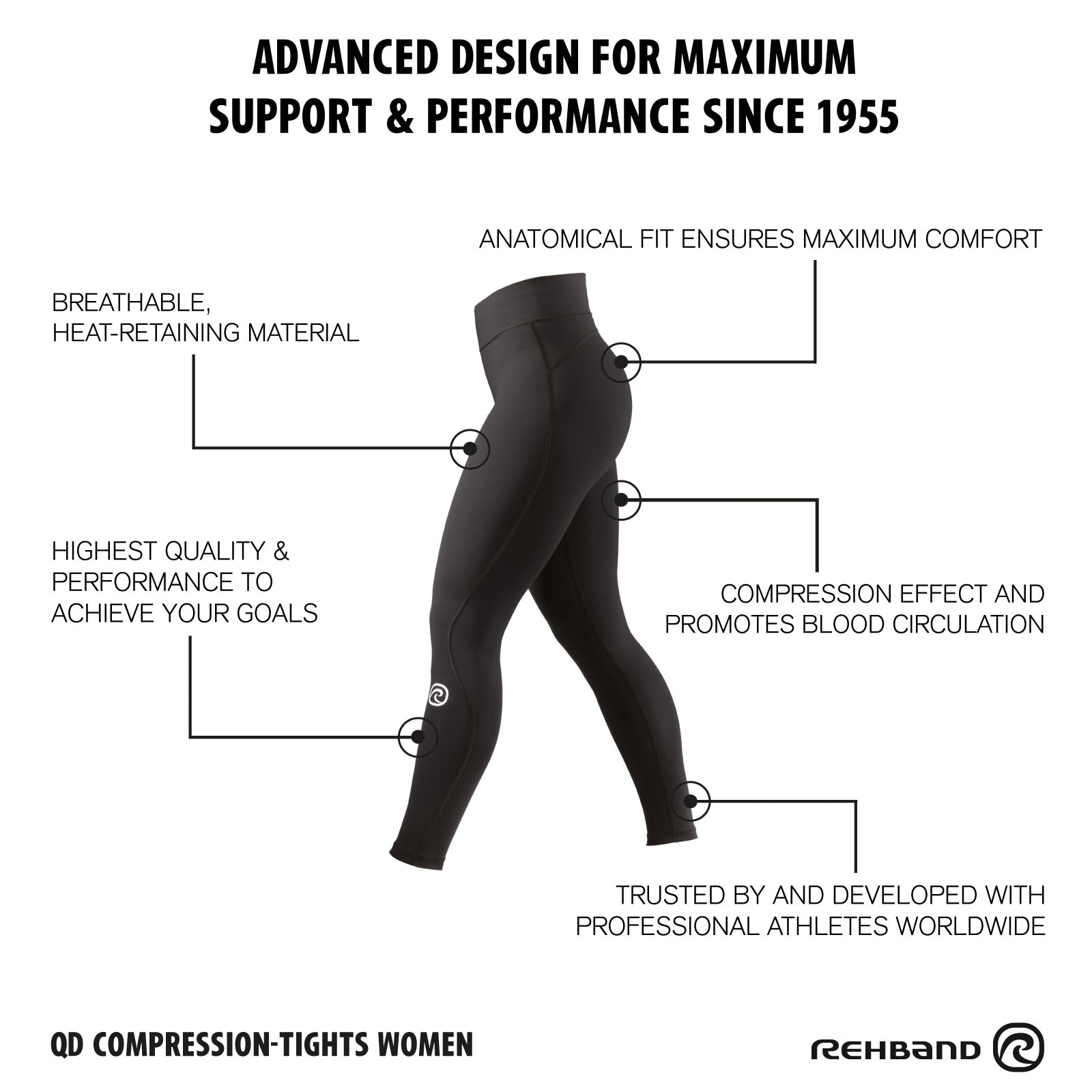 Kompressionshose Damen | QD Compression Tights - Women