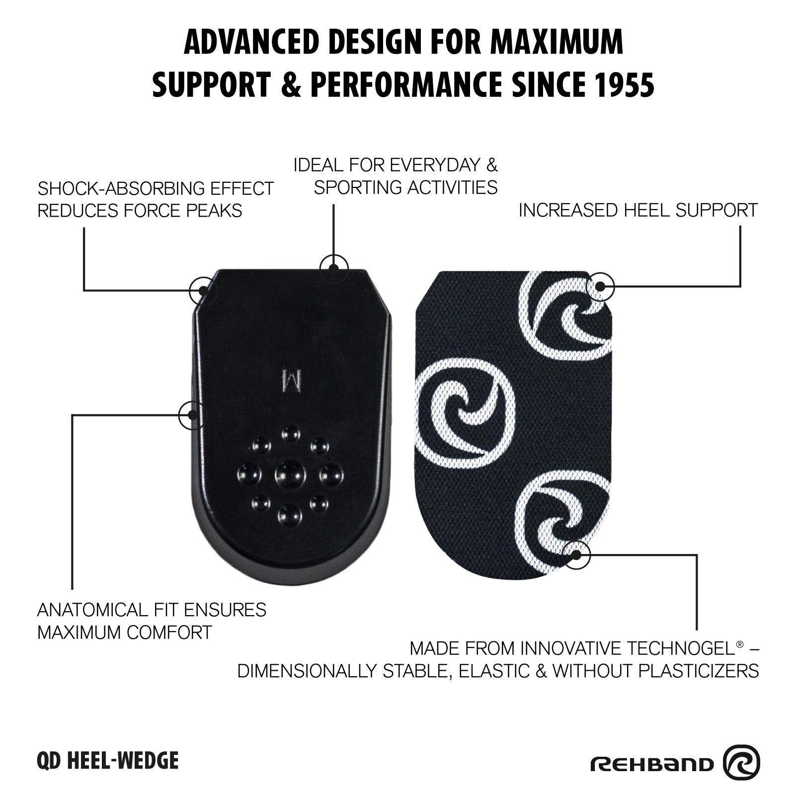 QD Heel Wedges with Technogel®