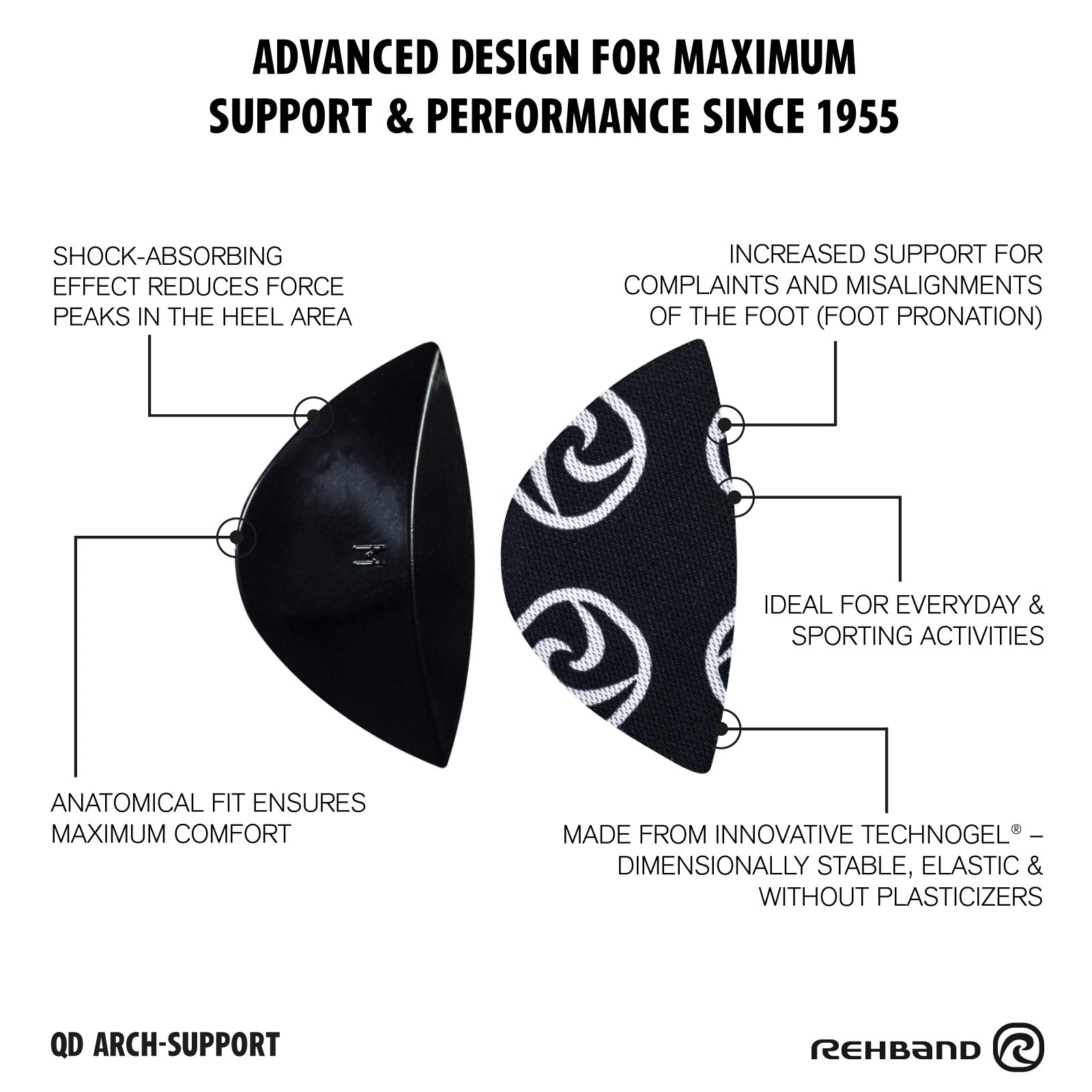 Rehband QD Arch Supports with Technogel®