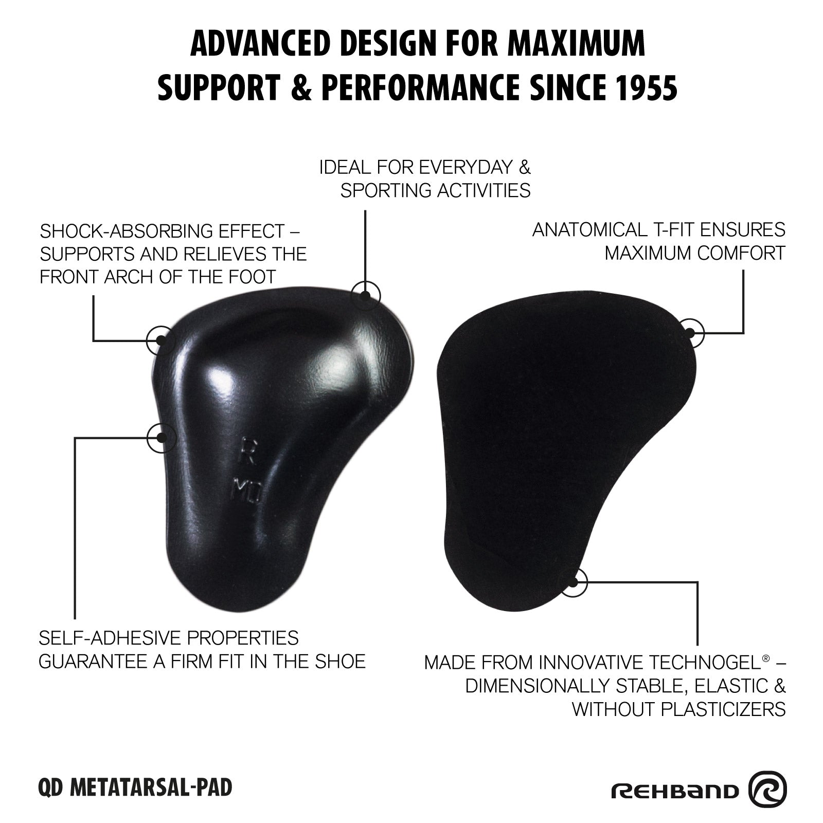 QD Metatarsal Pads with Technogel®