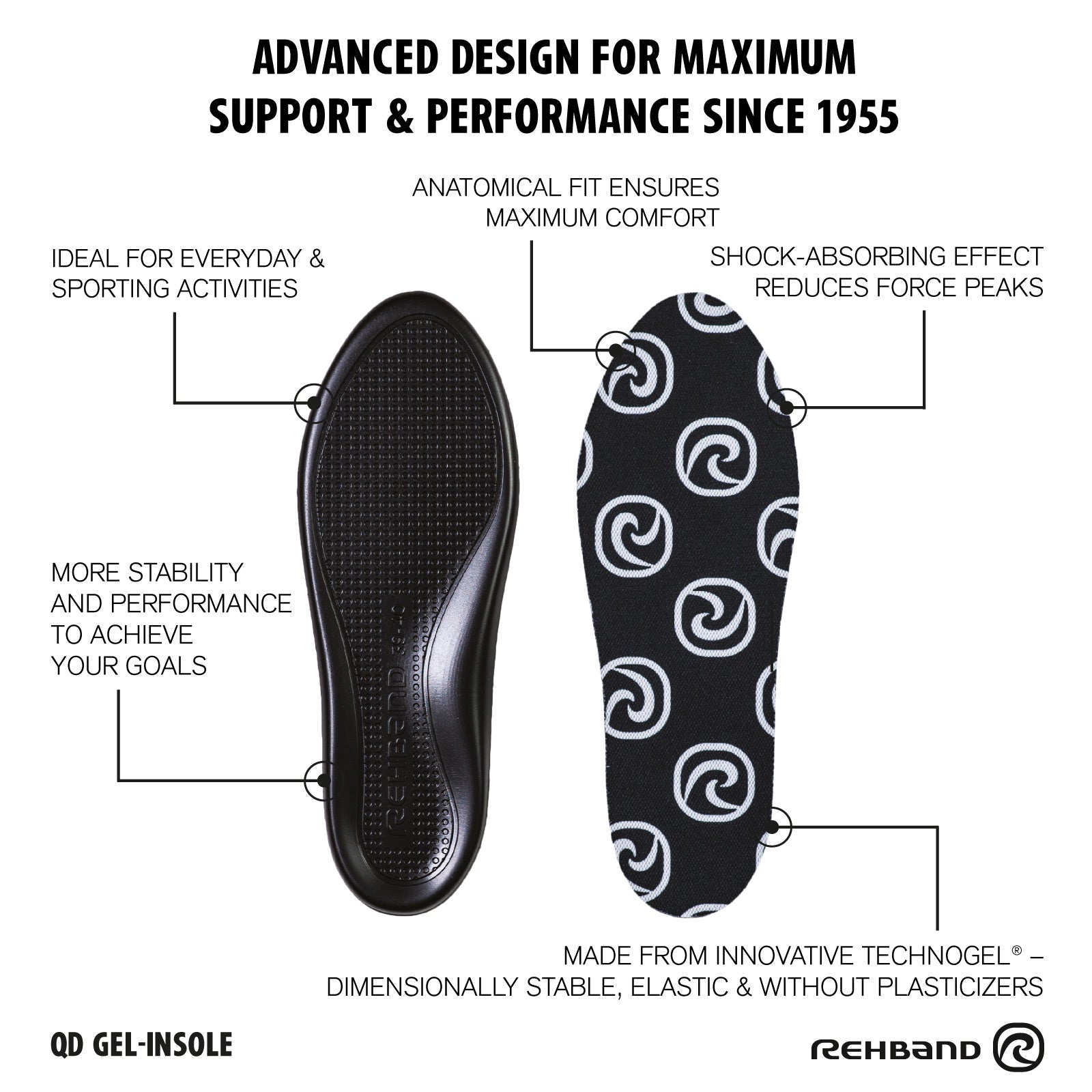 Rehband QD Gel Insoles with Technogel®