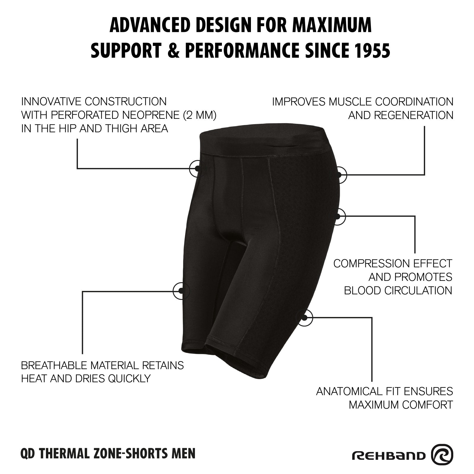 QD Thermal Zone Shorts - Men