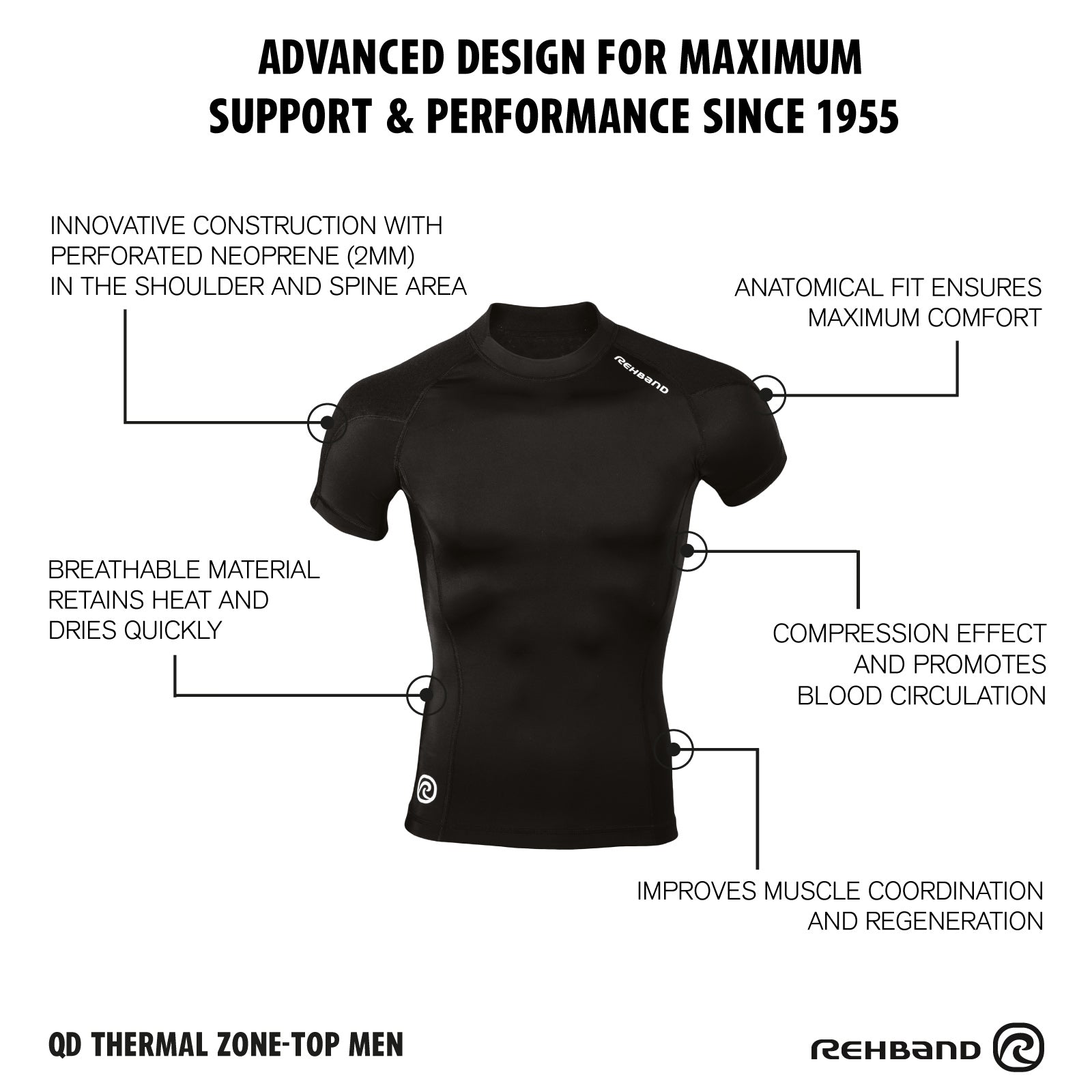 Thermo Shirt Herren | QD Thermal Zone Top - Men