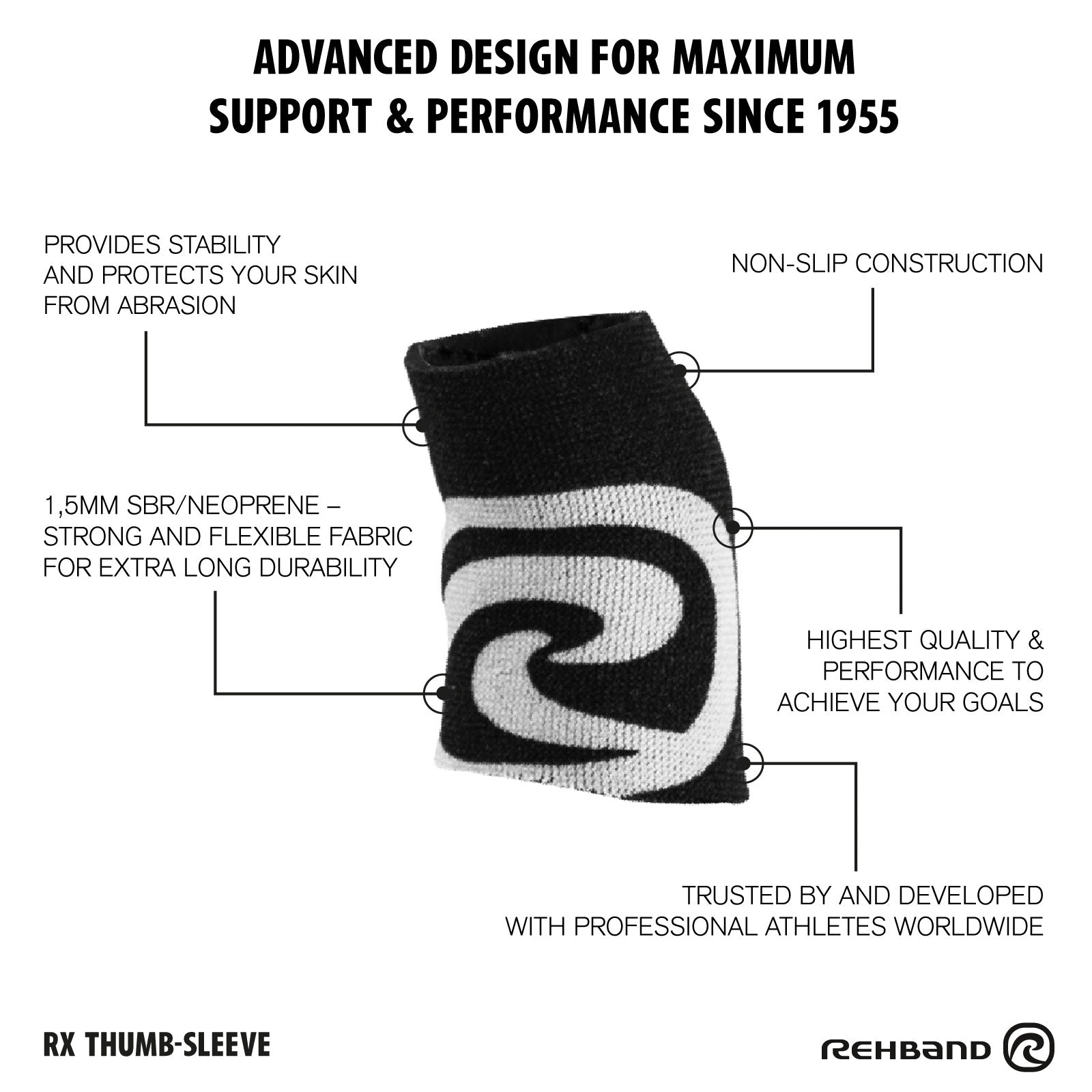 Daumen Sleeves | RX Thumb Sleeves