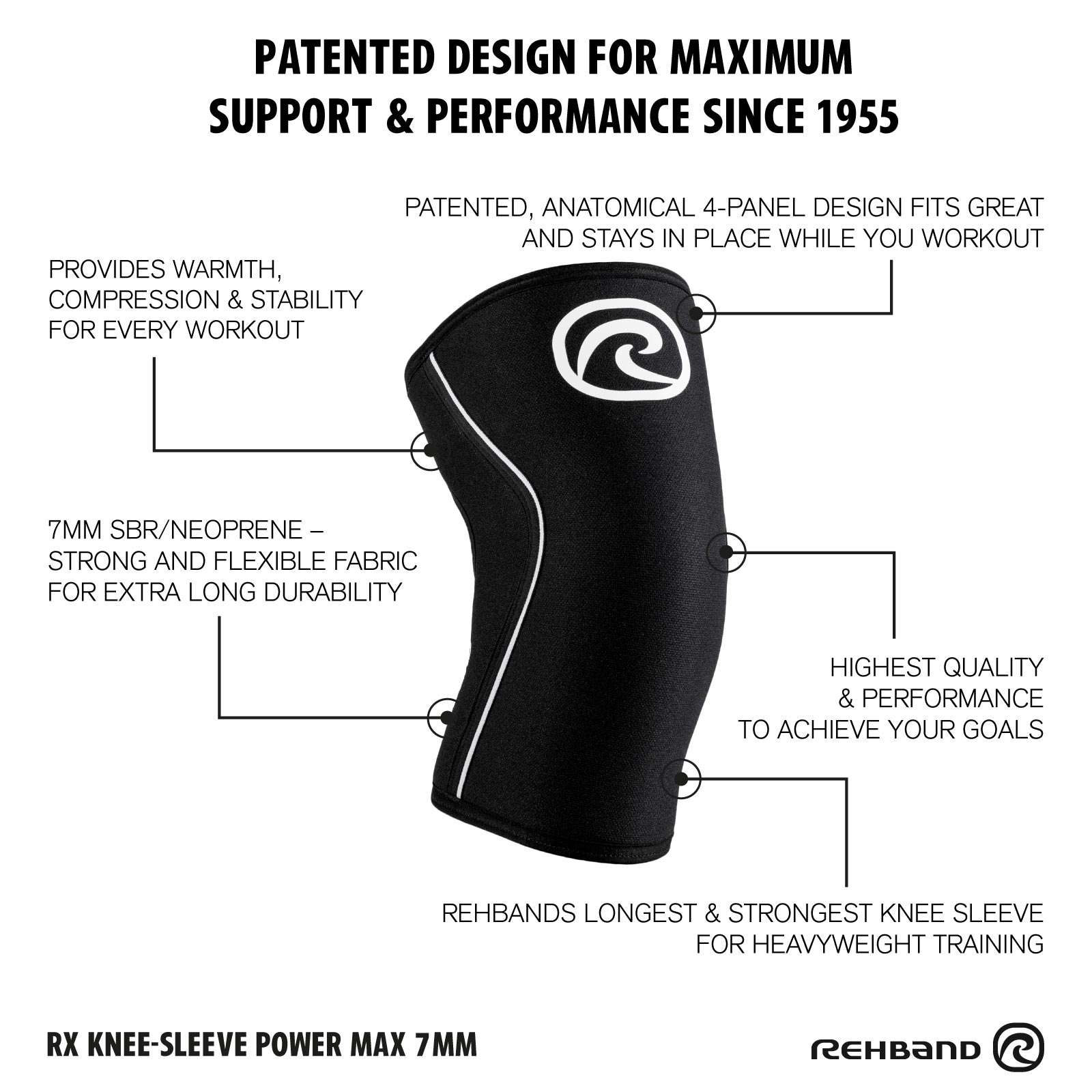 RX Knee Sleeve Power Max 7mm