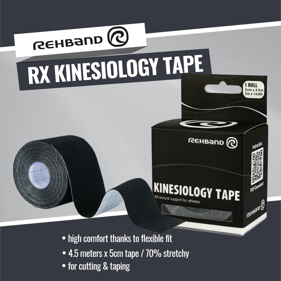 RX Kinesiology Tape