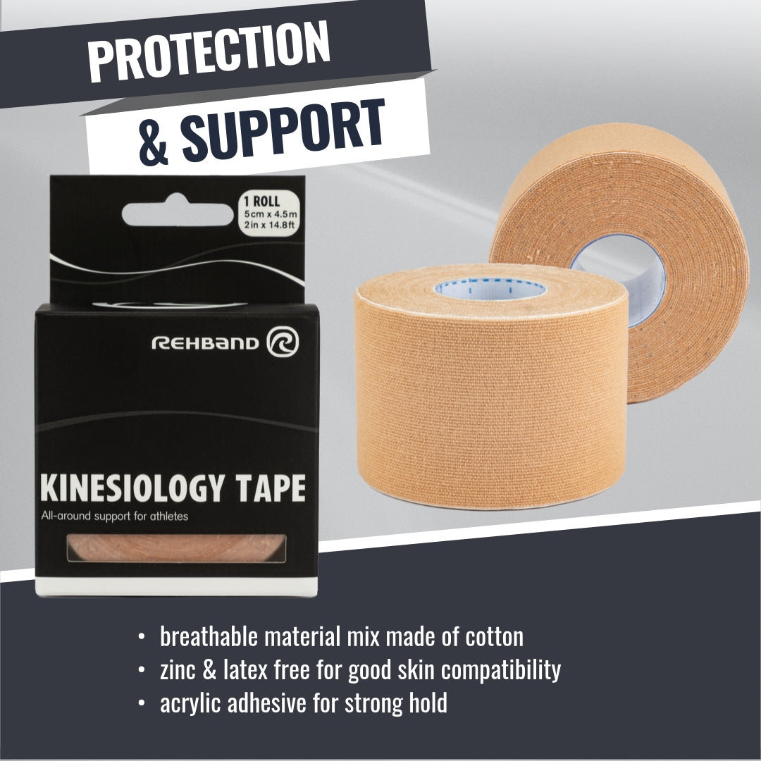 RX Kinesiology Tape