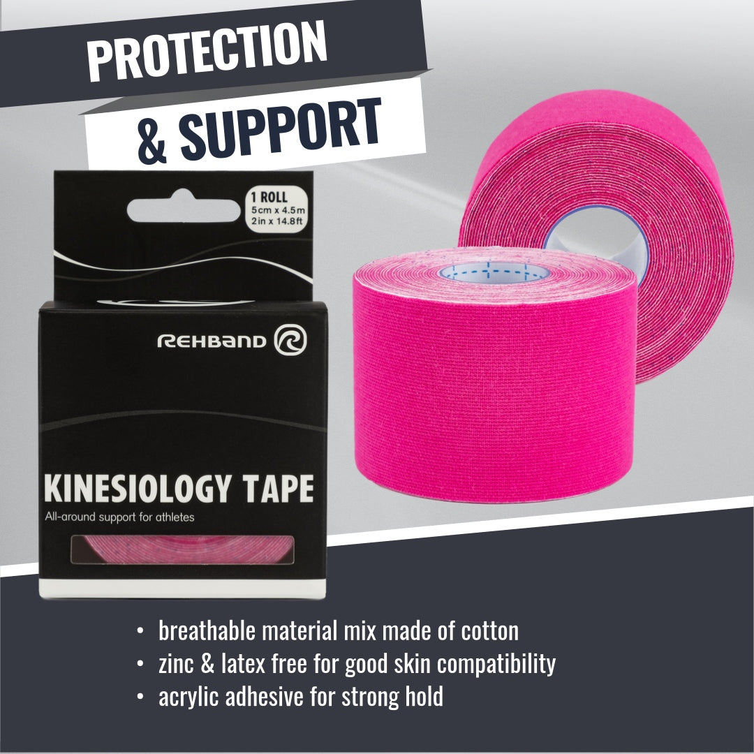 RX Kinesiology Tape