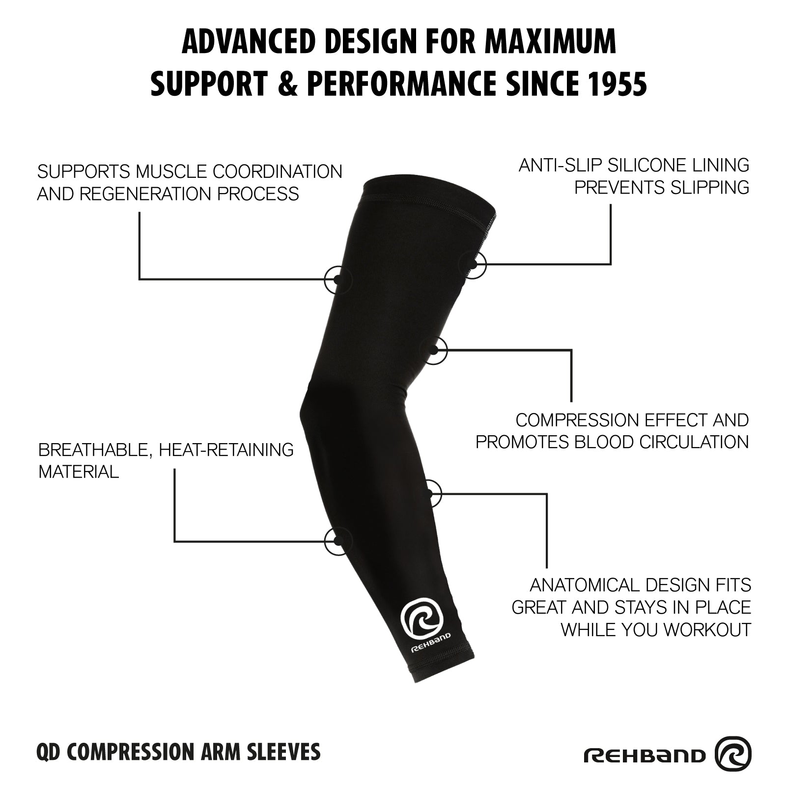 QD Compression Arm Sleeves