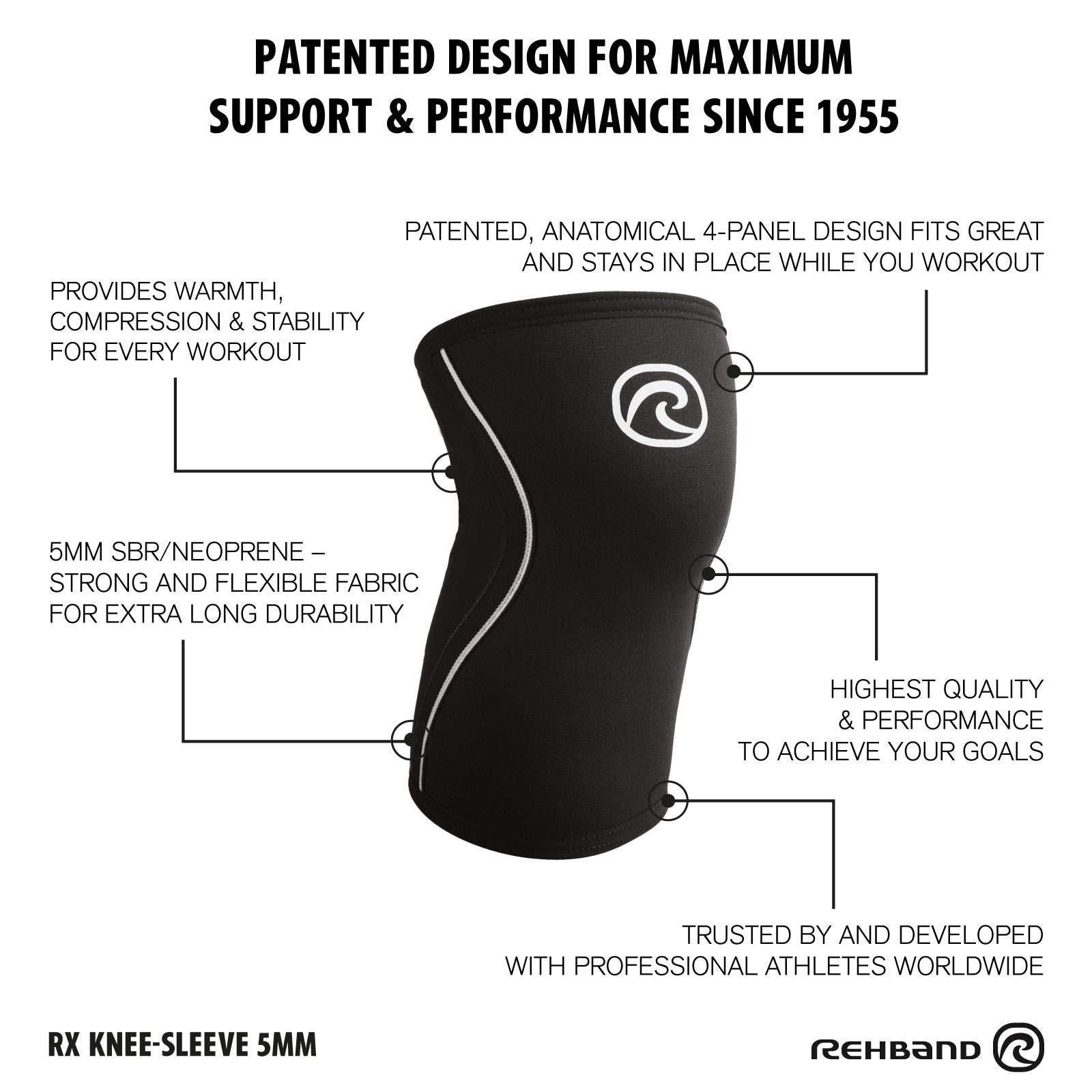 RX Knee Sleeve 5mm - Champions Edition